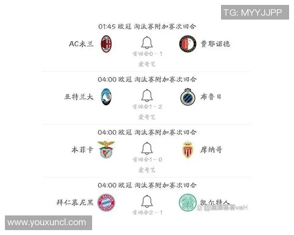 欧冠晋级形势预测