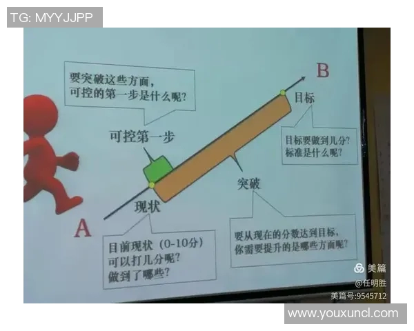 足球队长在困境比赛中的领导力实践与应对策略分析